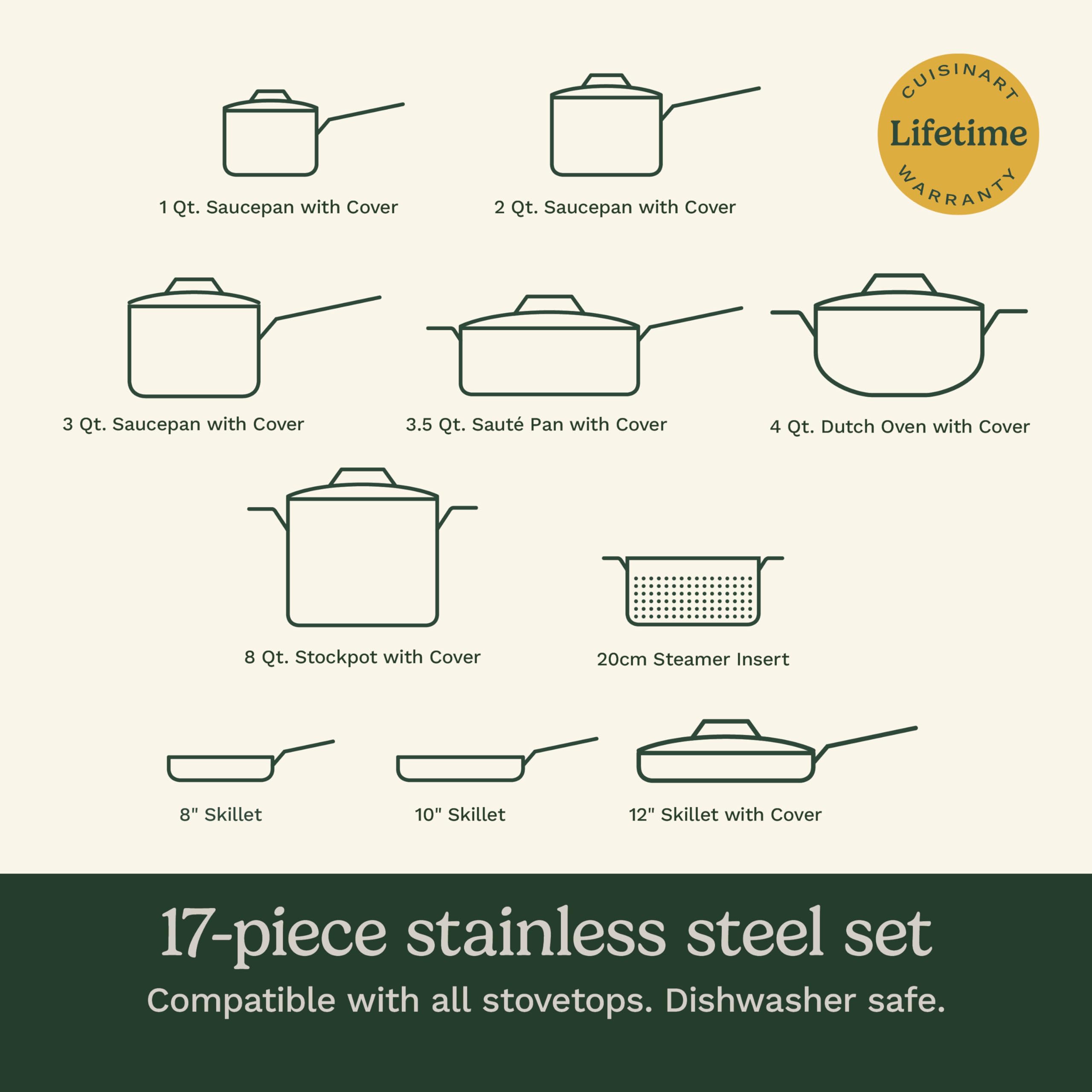 Premium Stainless Steel Cookware Collection