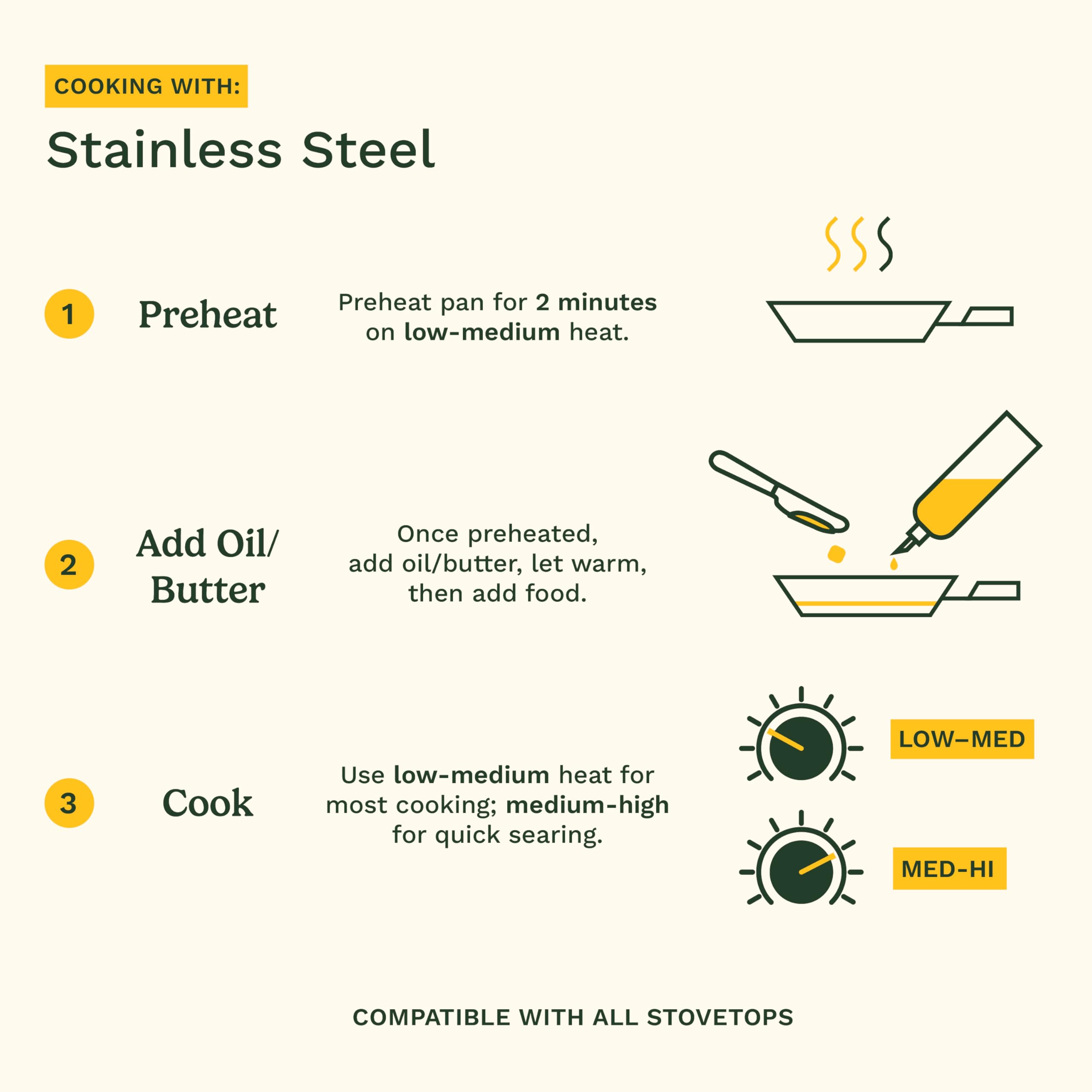 Stainless Steel 11-Piece Cookware Collection